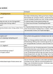 FAQ Nouveaux horizons